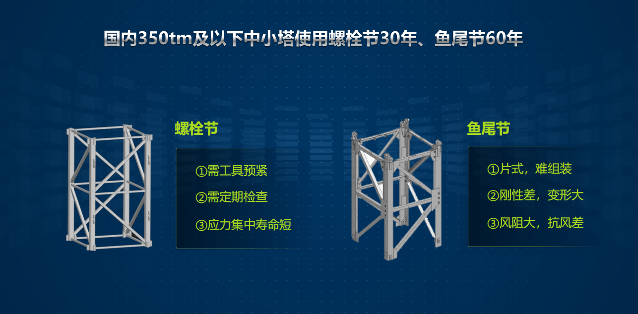河北好博在线注册_好博（中国）租赁,河北塔机出租,河北好博在线注册_好博（中国）出租